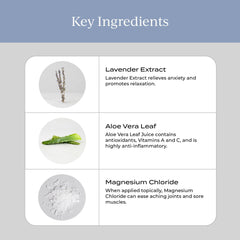CYMBIOTIKA spray nozzle close-up highlighting fine mist and absorbent texture benefit