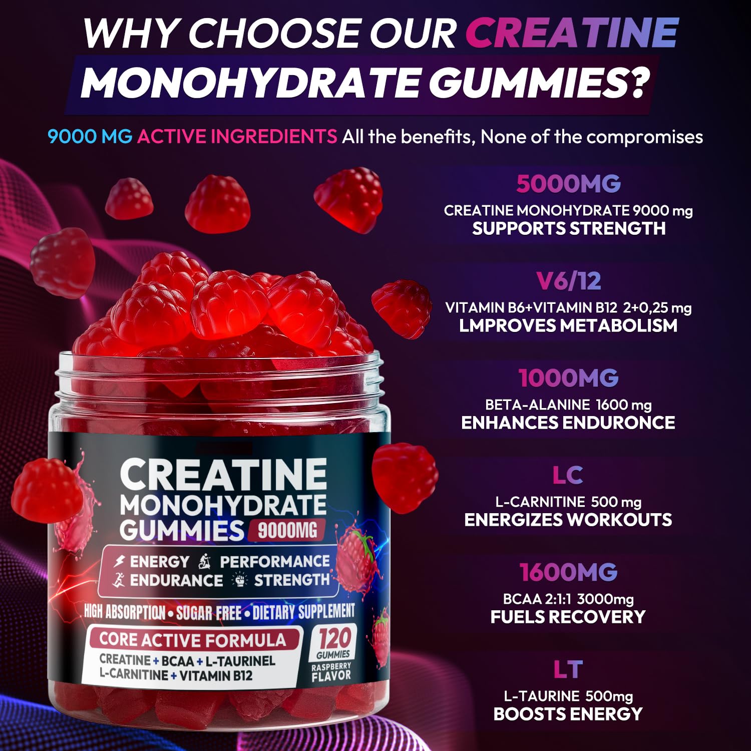 Cytona gummies scattered to display raspberry color and low-sugar appeal