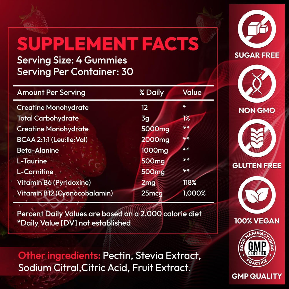 Cytona ingredients label closeup showing vitamins and creatine