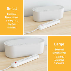 D-Line primer plano del ABS resistente, durabilidad segura