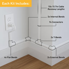 D-Line detalle del perfil de la canaleta mostrando espacio interno para cables