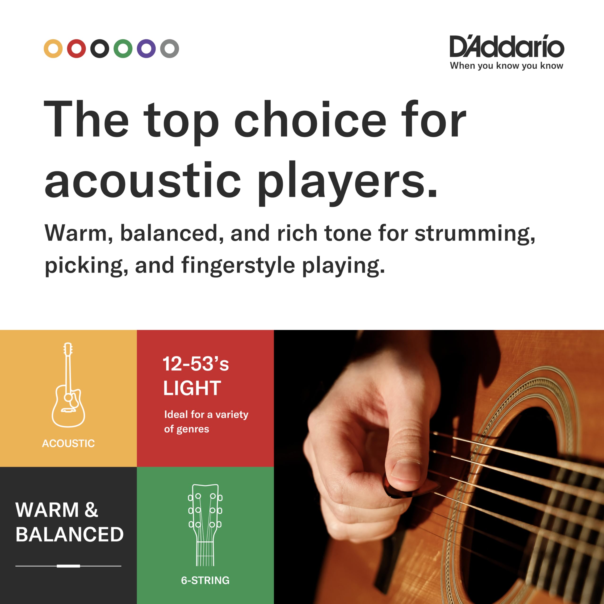 D'Addario cuerdas instaladas en guitarra mostrando tono claro y proyección
