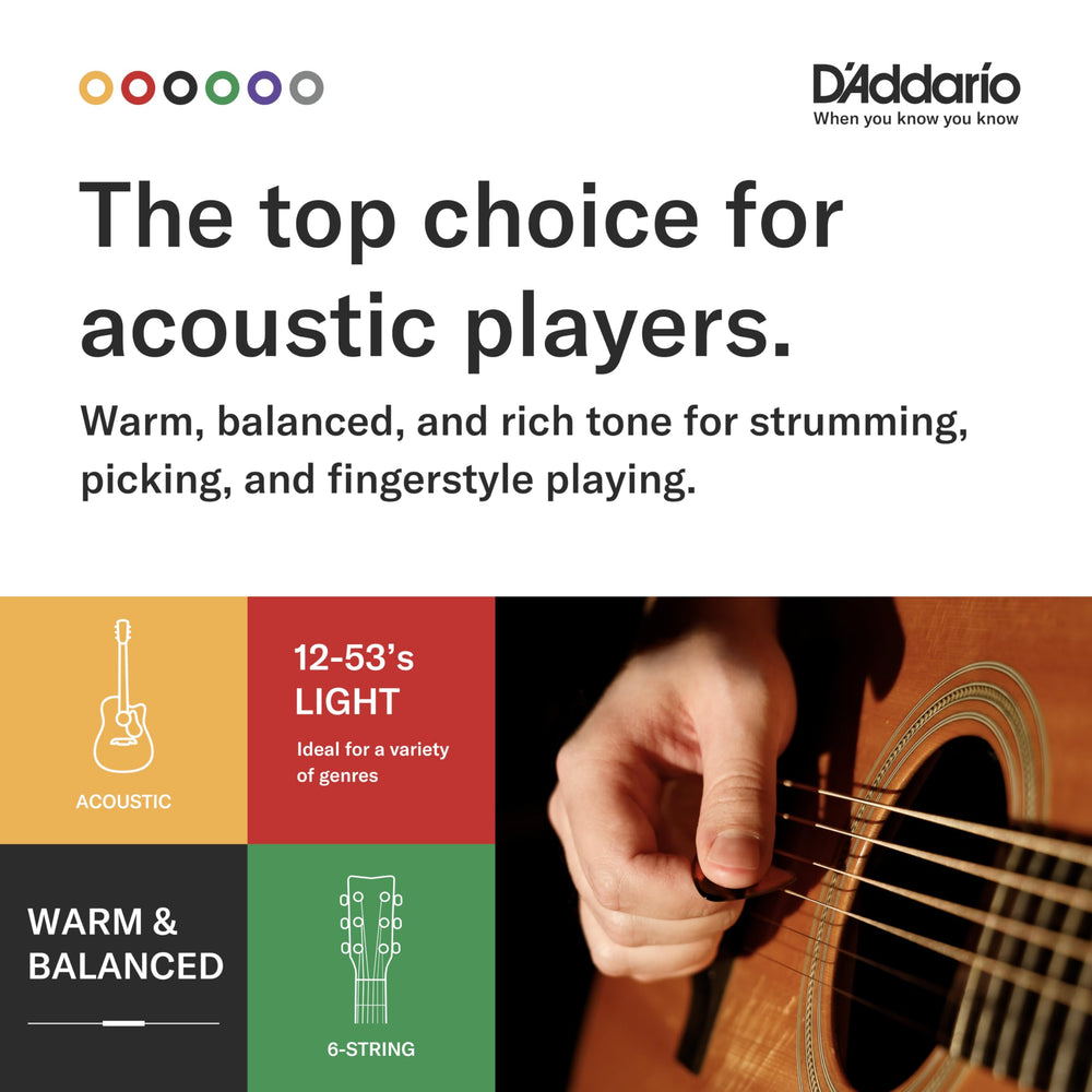 D'Addario cuerdas instaladas en guitarra mostrando tono claro y proyección