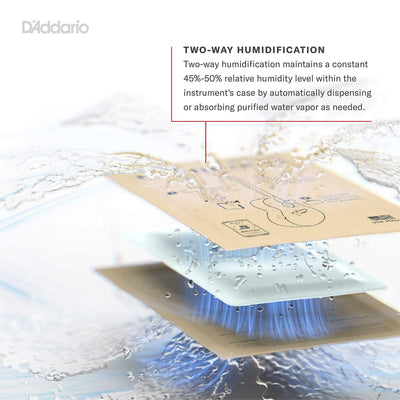 D'Addario Humidipak bolsa de malla detalle que protege el acabado