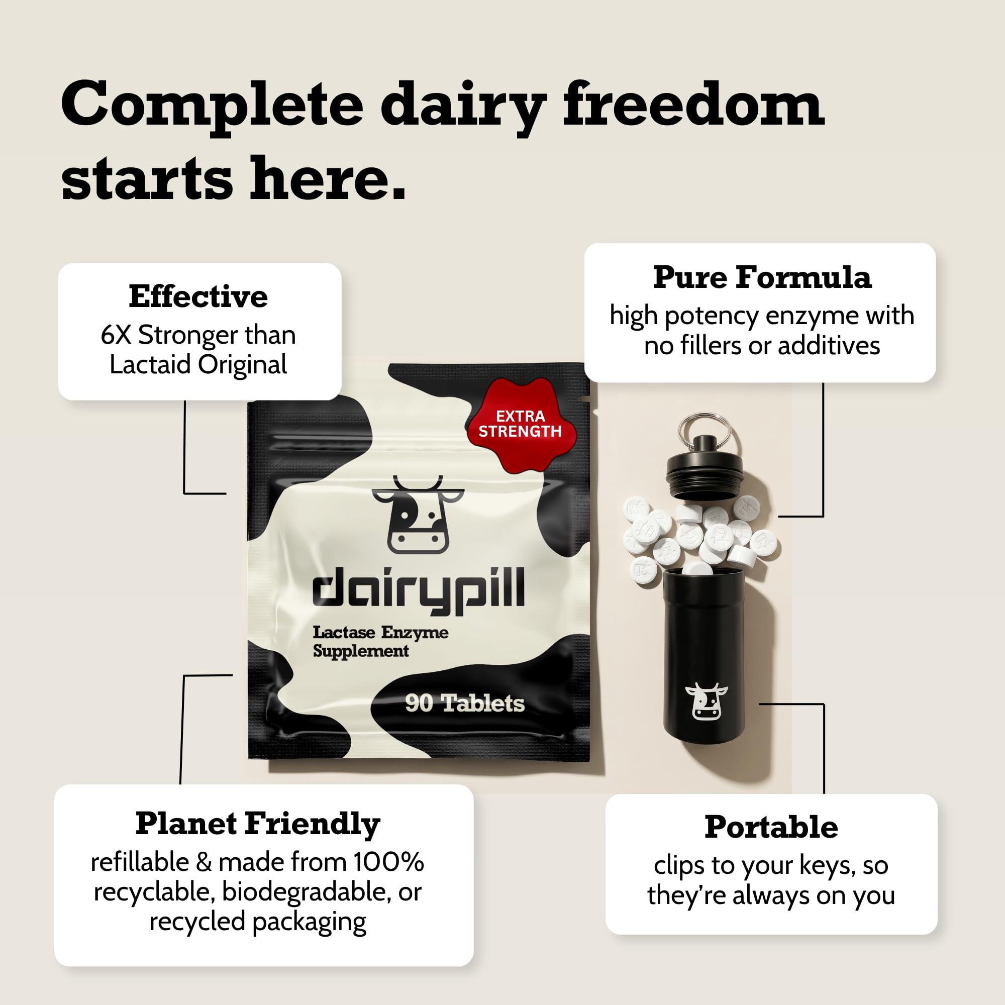 DairyPill primer plano de la textura de la pastilla, pureza y calidad