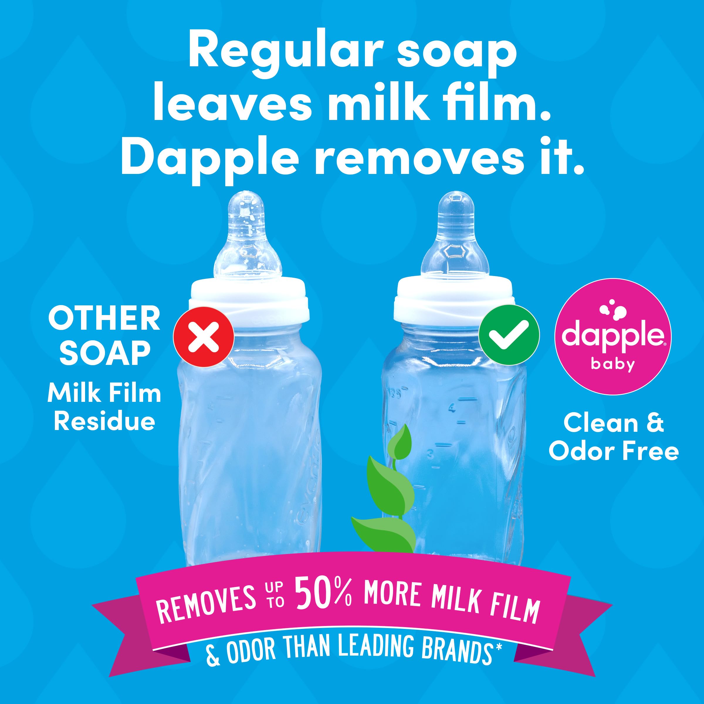 Dapple textura de la espuma en mano, limpieza efectiva sin residuos