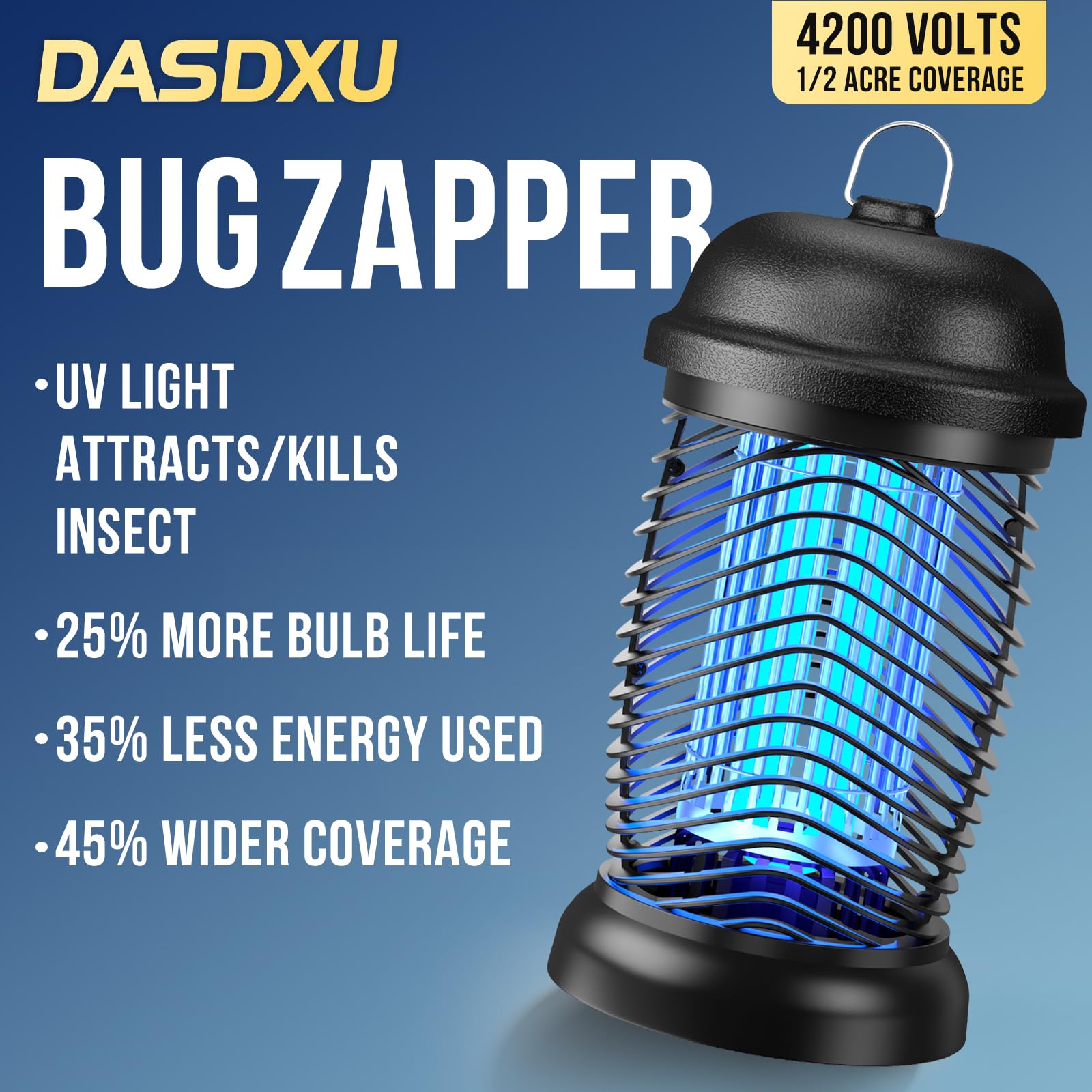 DASDXU primer plano de la rejilla 4200V mostrando seguridad y eficacia