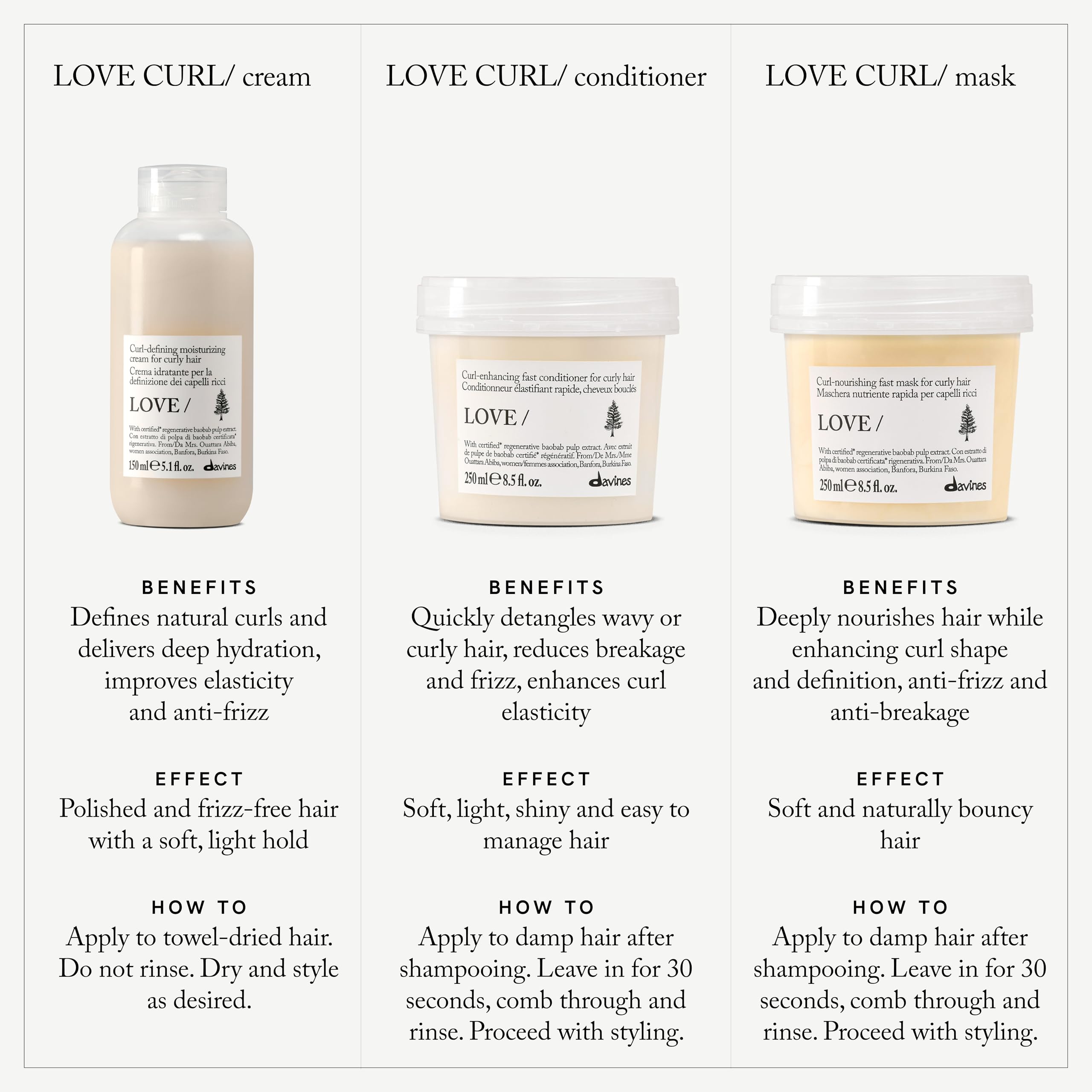 Davines aplicación del conditioner tras el lavado, rizos más manejables