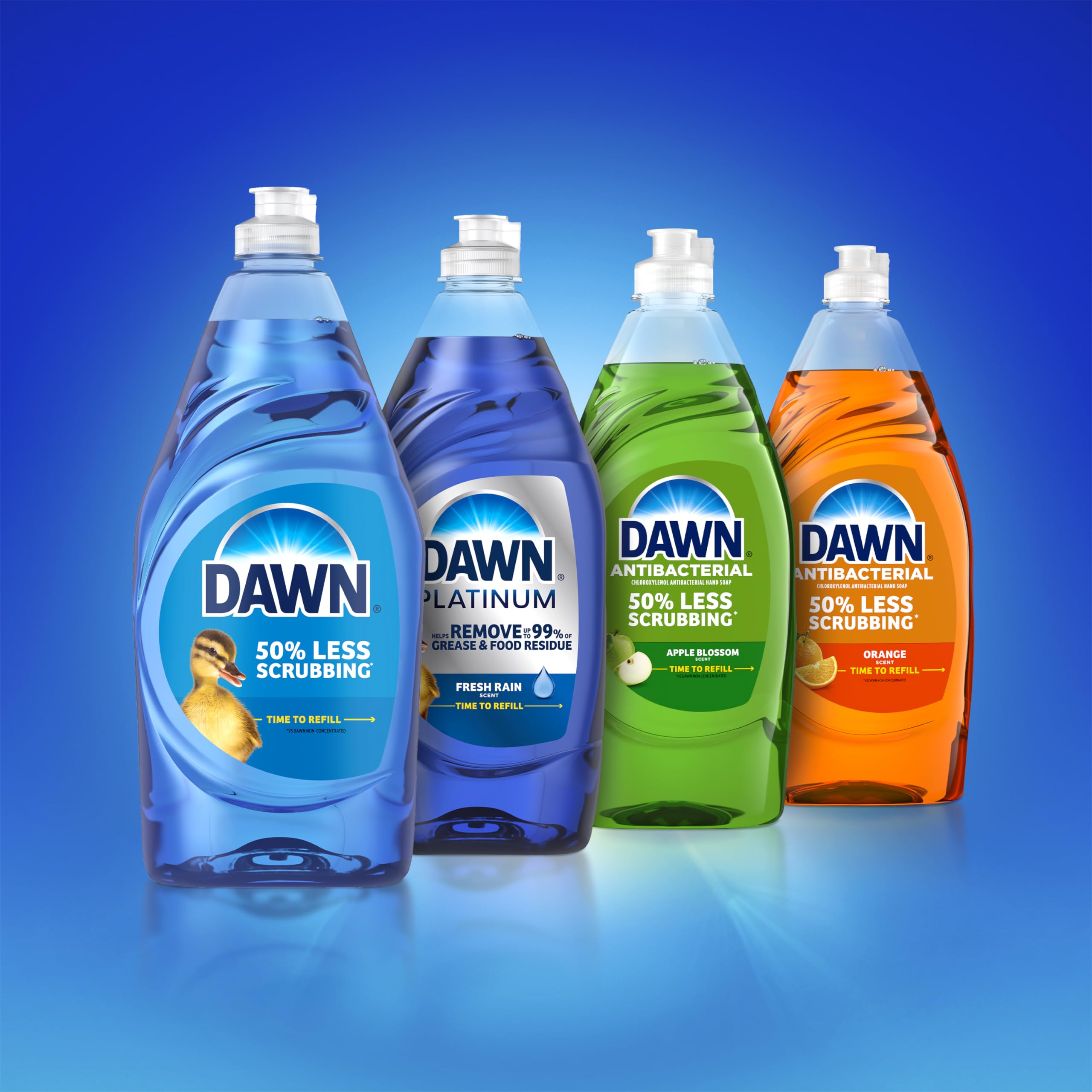 Dawn Ultra en rescate de fauna demuestra apoyo a la limpieza de animales