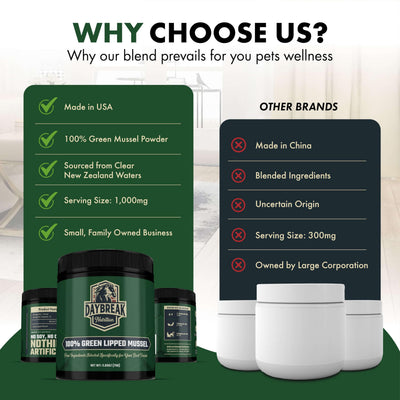 Daybreak Nutrition polvo en cuchara listo para dosificar con facilidad