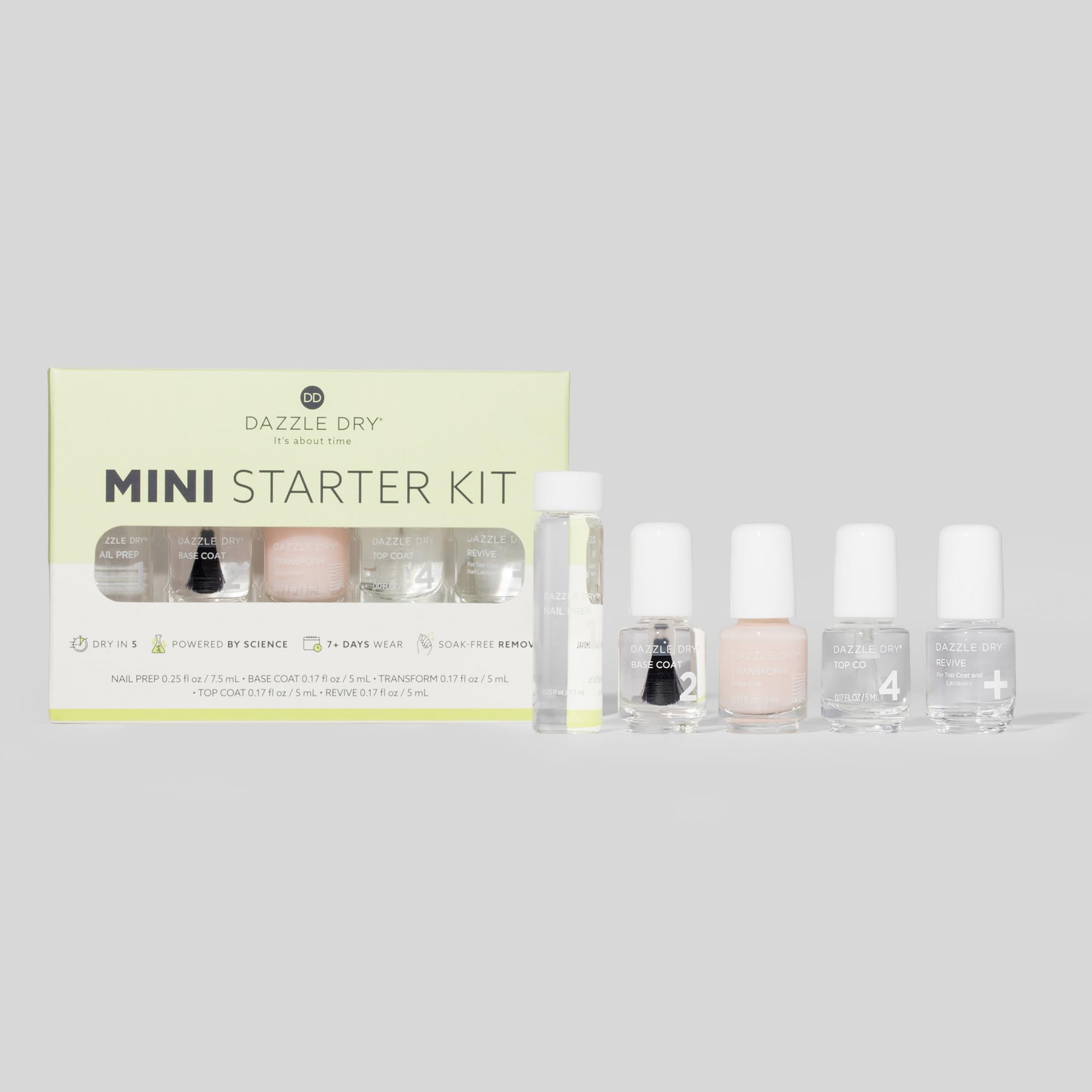 Dazzle Dry textura del top coat mostrando brillo intenso y acabado liso