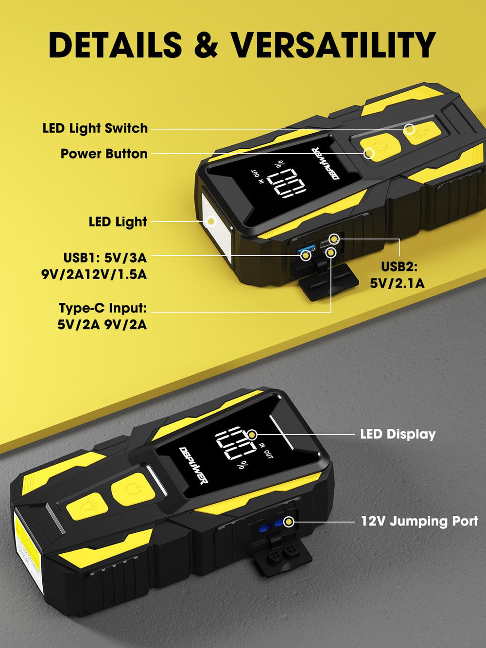 DBPOWER size comparison next to water bottle showing compactness for easy storage benefit