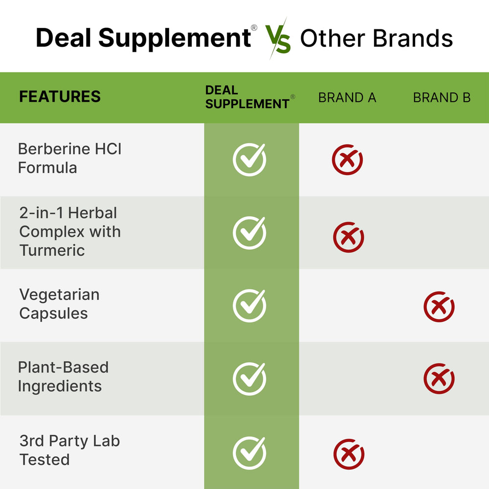 DEAL SUPPLEMENT cápsulas sobre mesa en ambiente cotidiano para uso diario
