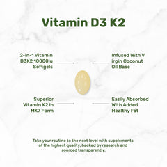 DEAL SUPPLEMENT aceite de coco virgen en gotas ilustrando mejor absorción