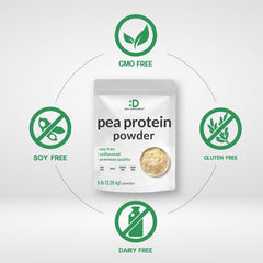 DEAL SUPPLEMENT primer plano de textura de polvo fino, fácil mezcla y disolución