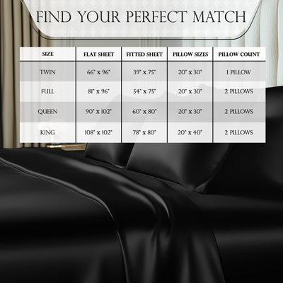 DECOLURE packaging laid out with fitted sheet top sheet pillowcases showing complete set convenience benefit