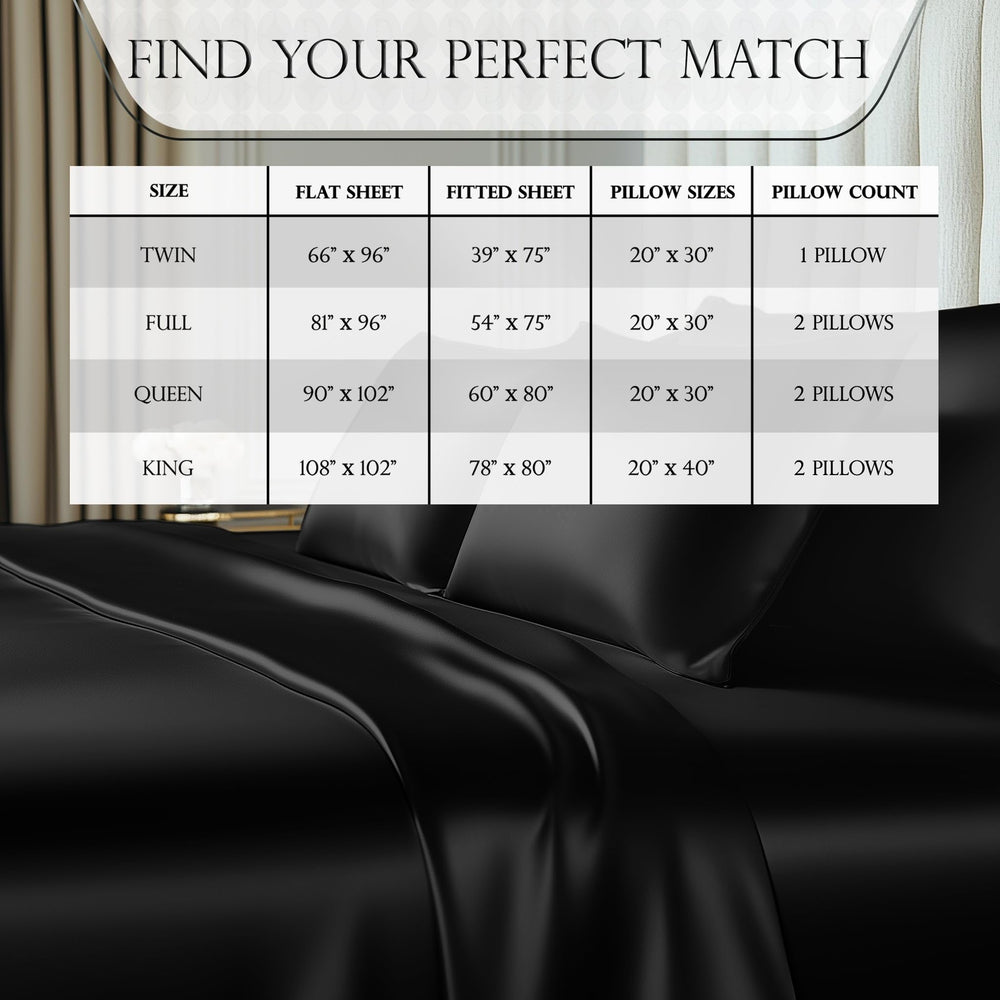 DECOLURE packaging laid out with fitted sheet top sheet pillowcases showing complete set convenience benefit