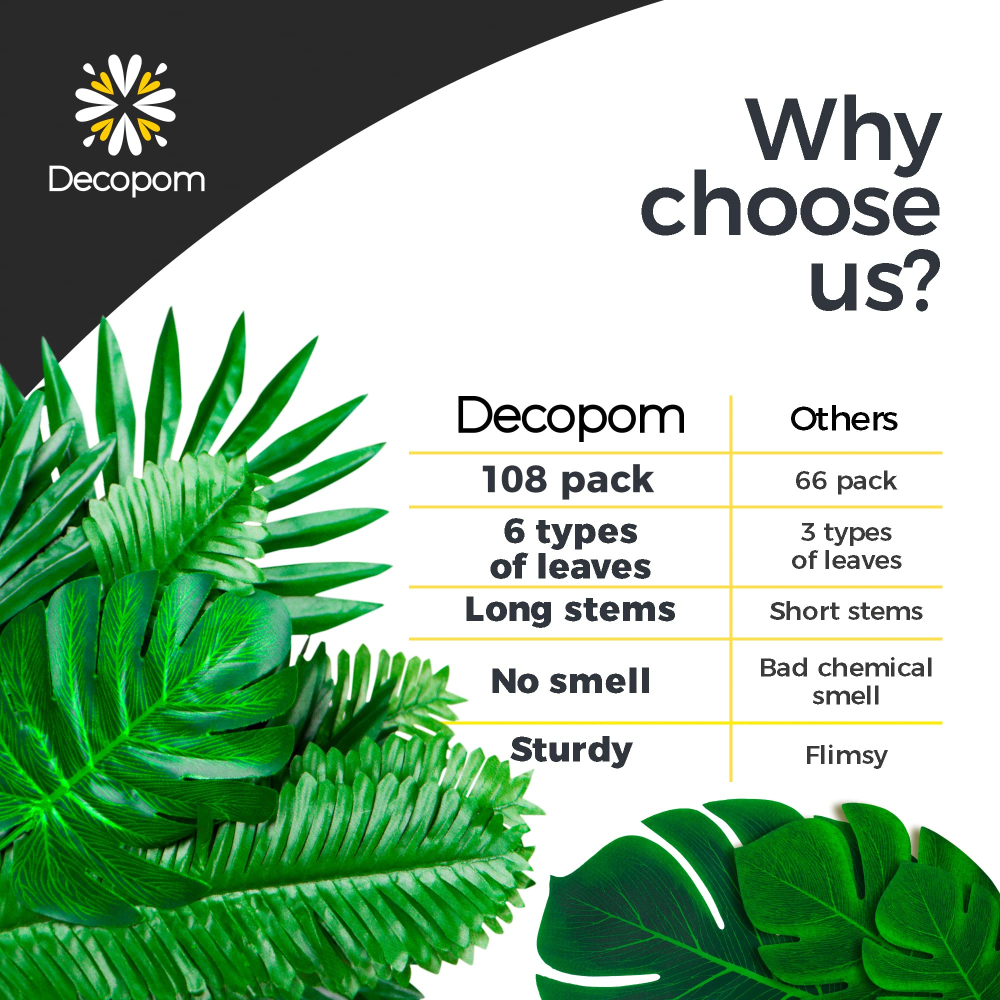 Decopom tallos integrados de hojas para montaje rápido y seguro