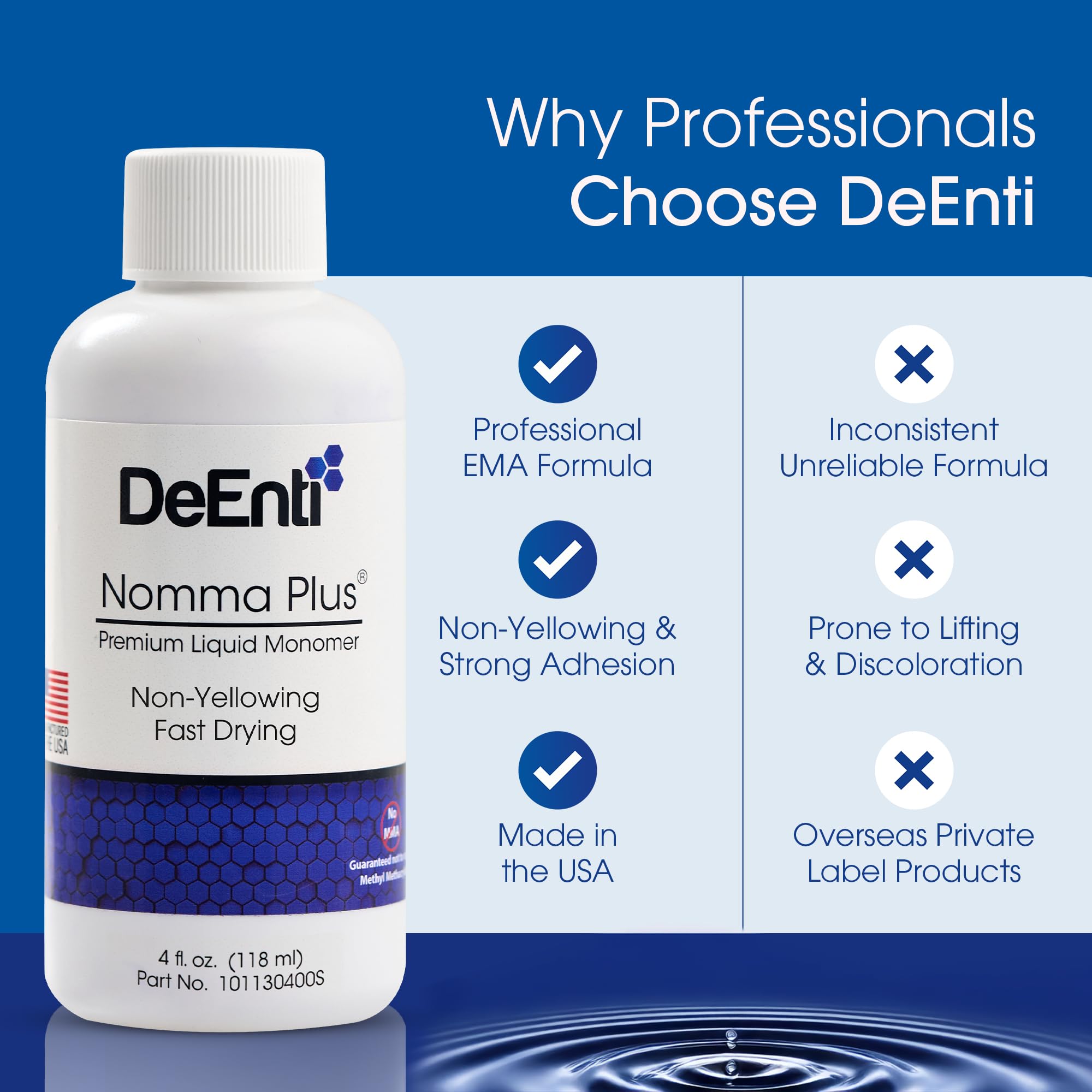 DeEnti Nomma Plus con polvos acrílicos en kit, compatibilidad y acabado profesional