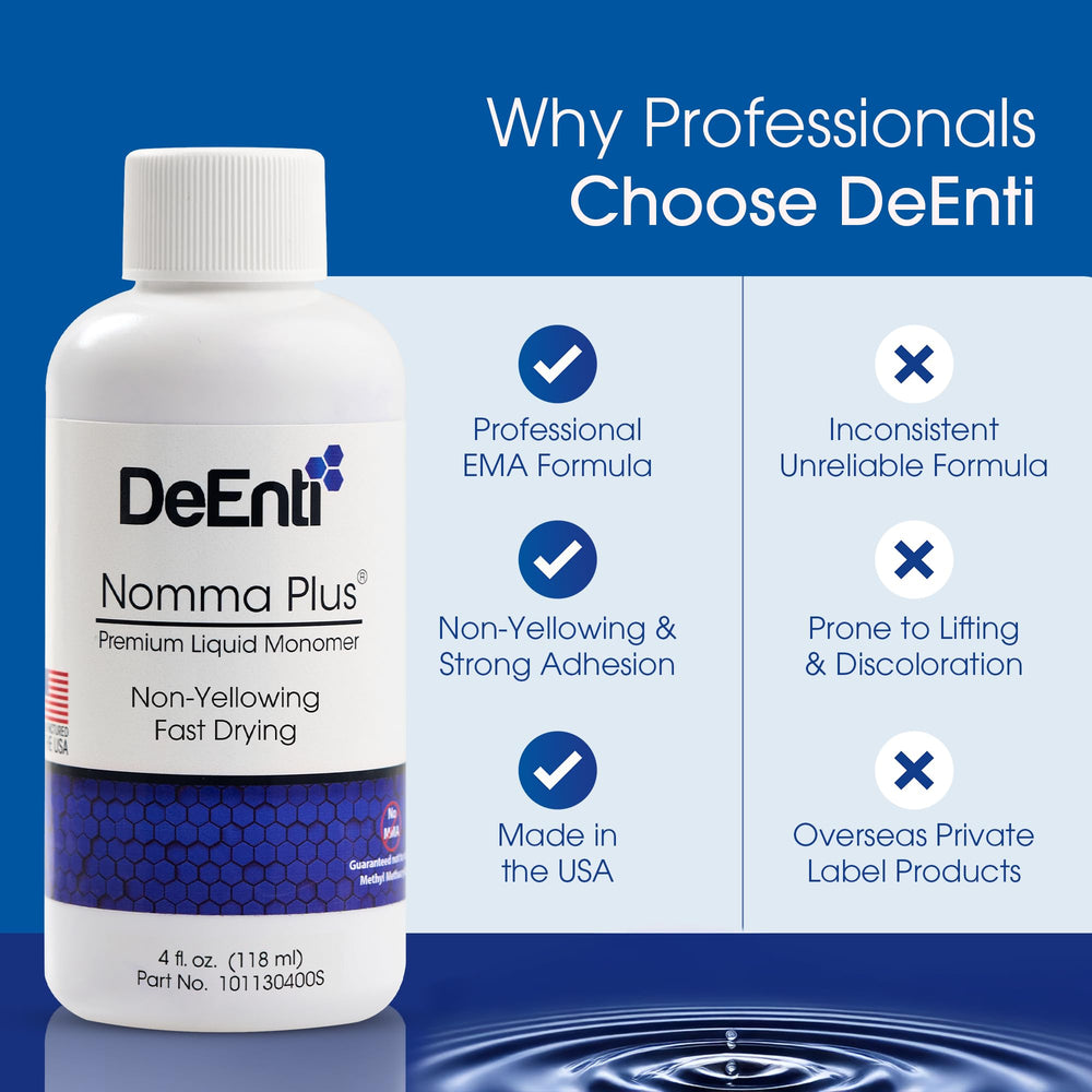 DeEnti Nomma Plus con polvos acrílicos en kit, compatibilidad y acabado profesional
