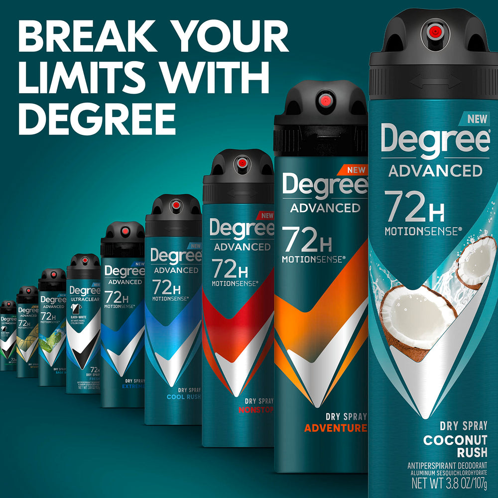 Degree Coconut Rush en uso en gimnasio destacando protección activa durante ejercicio