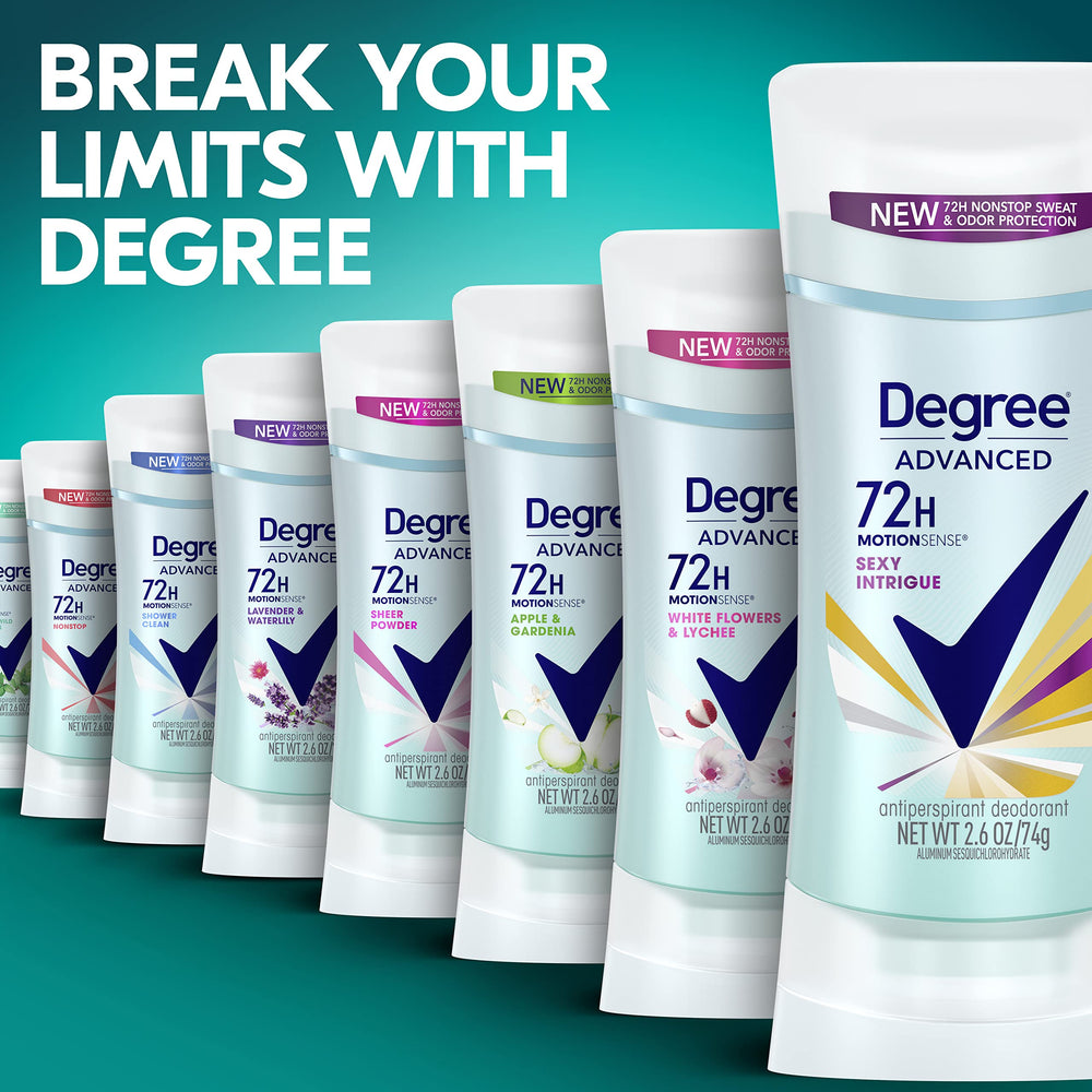 Degree Sexy Intrigue detalle de la tapa fácil de abrir y cerrar