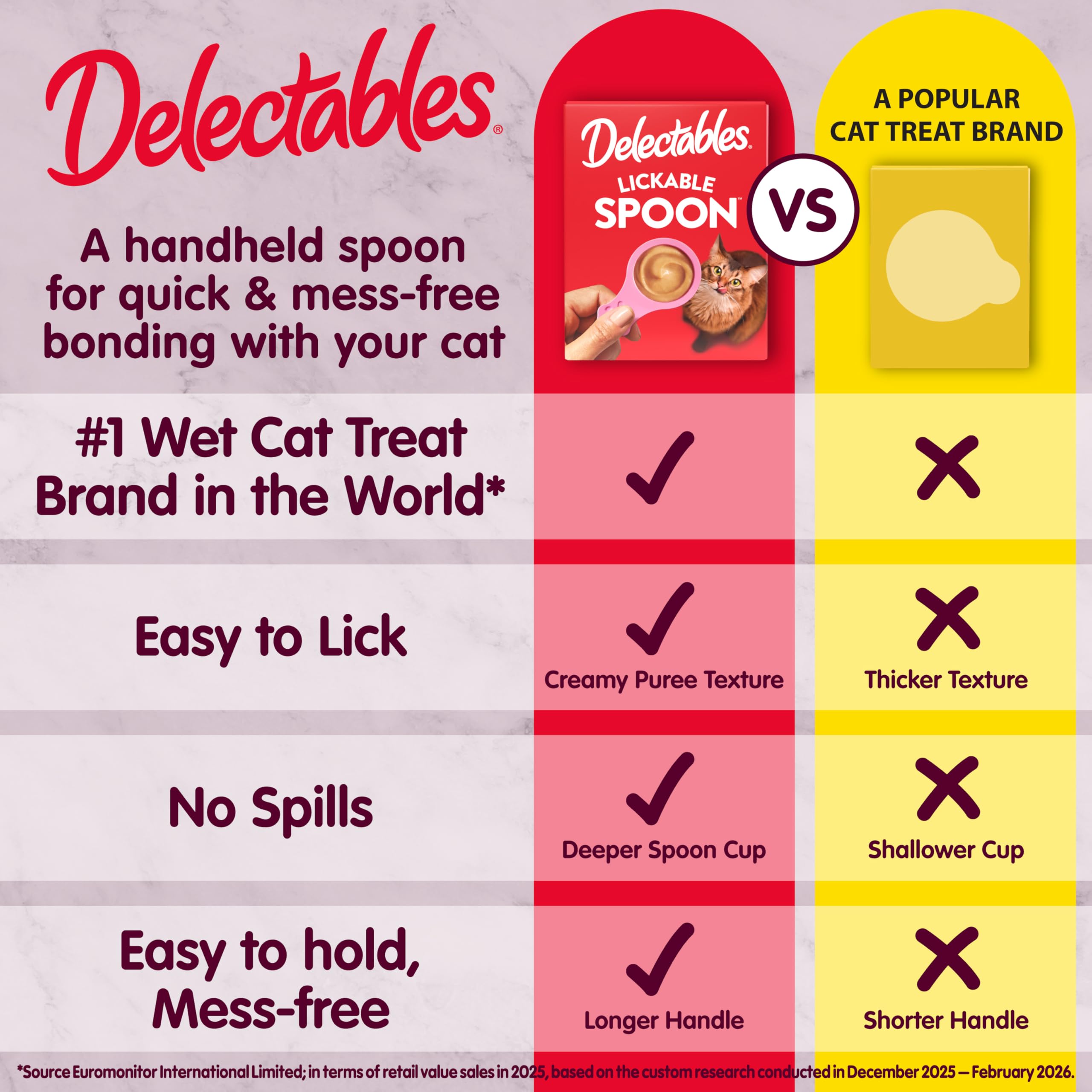 Delectables detalle de la etiqueta con ingredientes reales y claridad