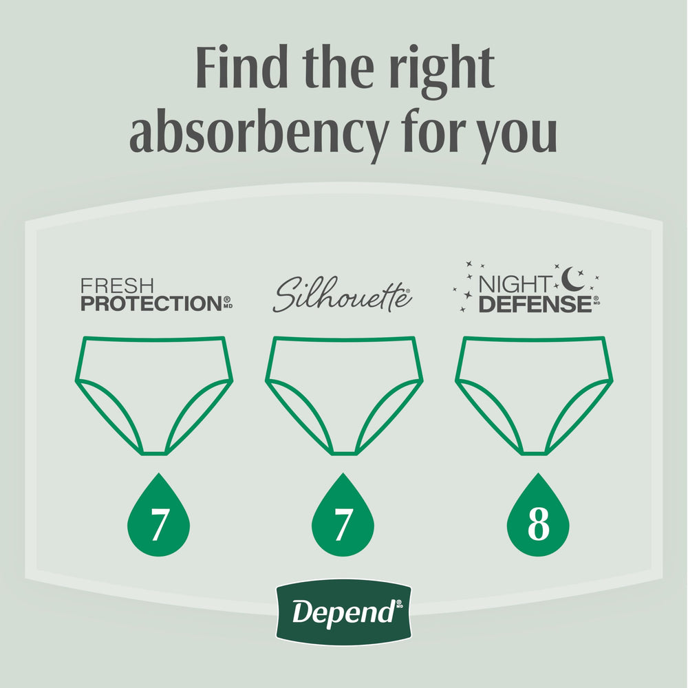Depend absorbent gel demo showing liquid locked into core for leak prevention