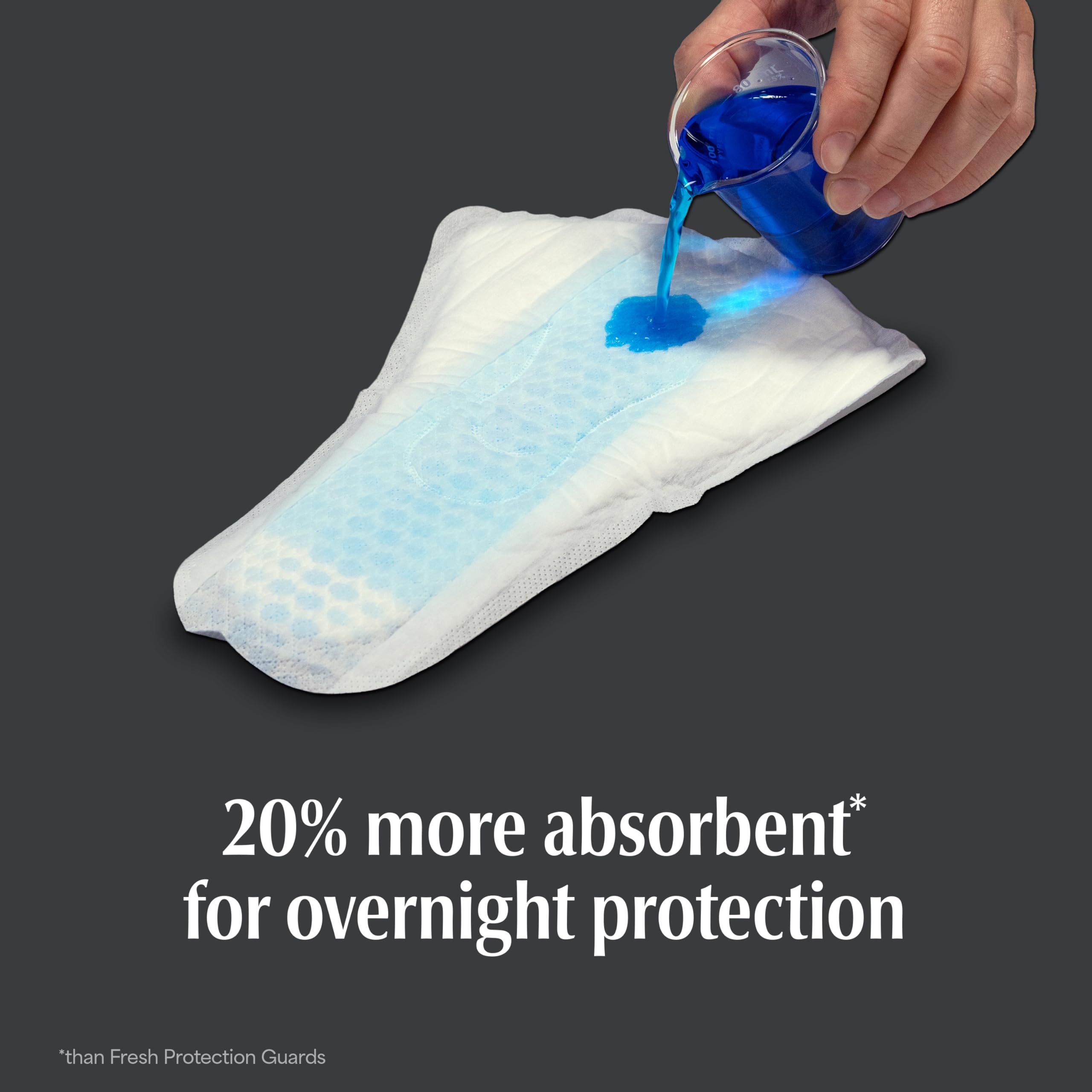 Depend canales MicroBreathe visibles que mejoran ventilación