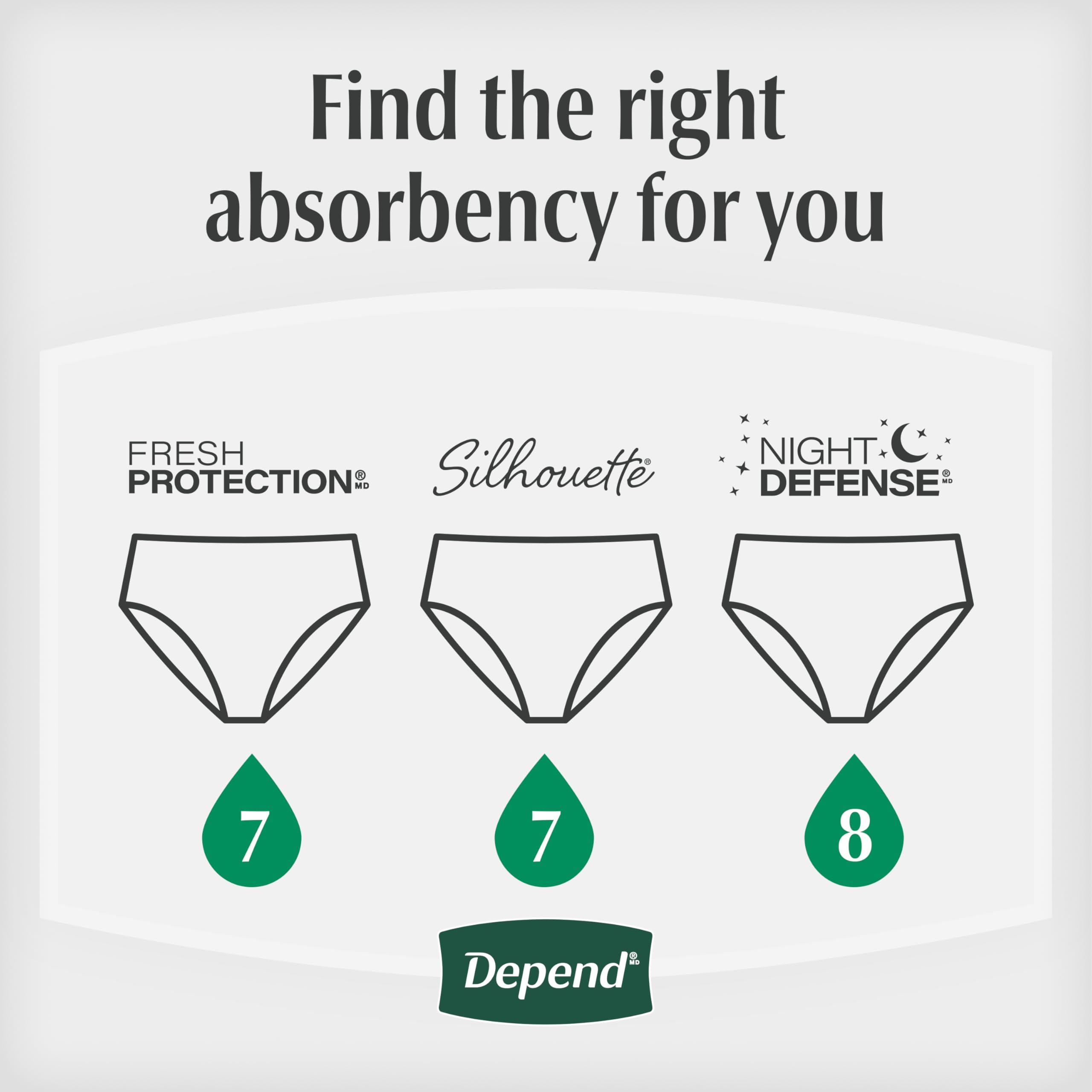 Depend comparación de talla con cinta métrica para ajuste correcto