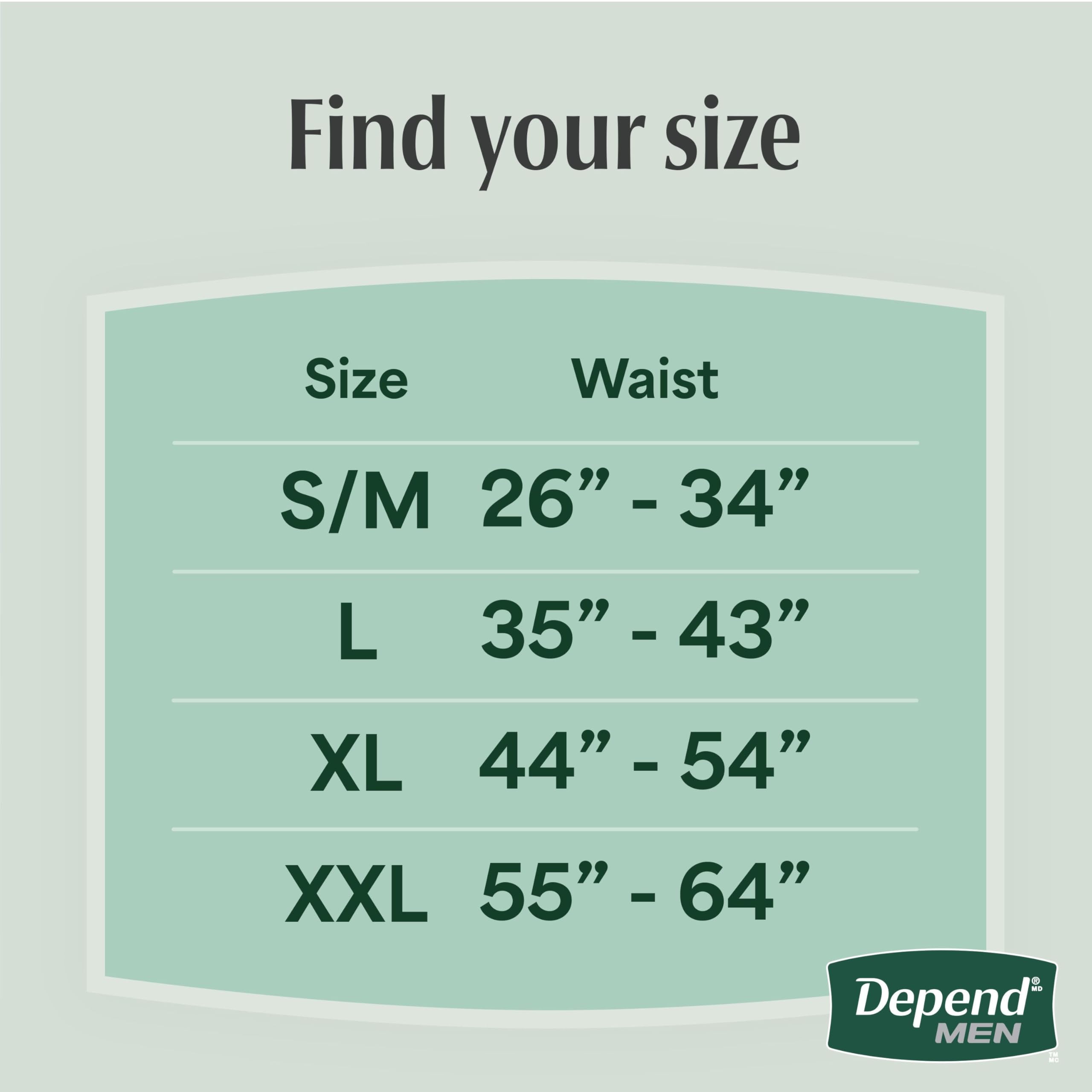 Depend corte del núcleo Dryshield mostrando absorción y conversión a gel
