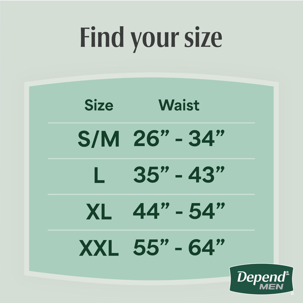 Depend corte del núcleo Dryshield mostrando absorción y conversión a gel