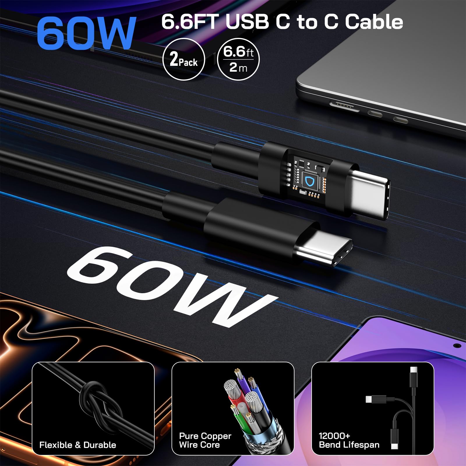 DERANOR caja abierta mostrando cargador y los dos cables incluidos