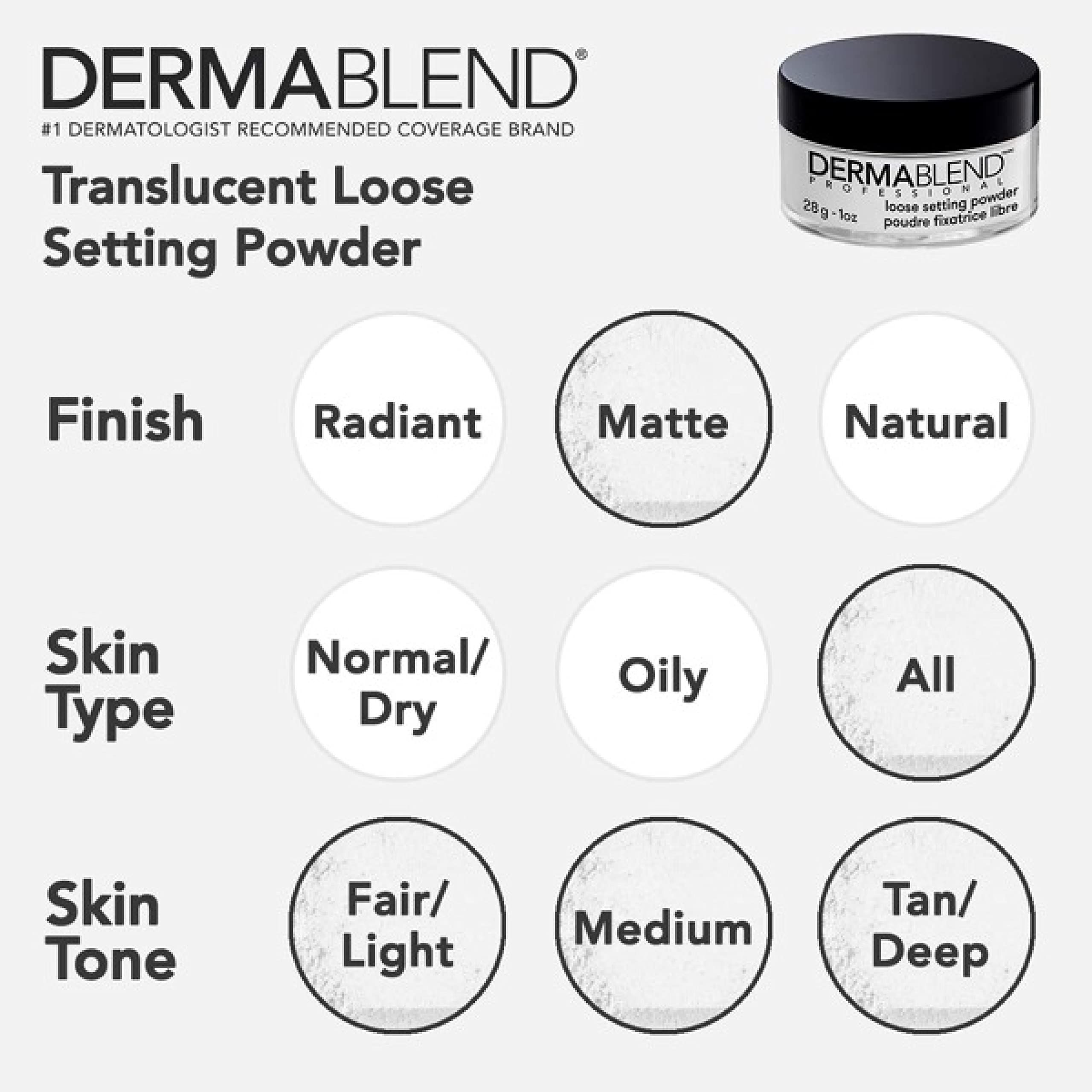 Dermablend swatch on arm demonstrating clear, non-ashy translucent application