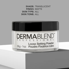 Dermablend targeted under-eye application to reduce creasing and blur pores