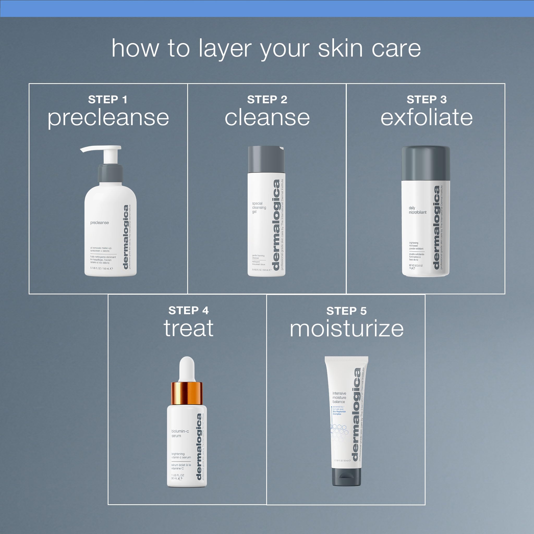 Dermalogica producto ambientado en baño transmitiendo cuidado diario