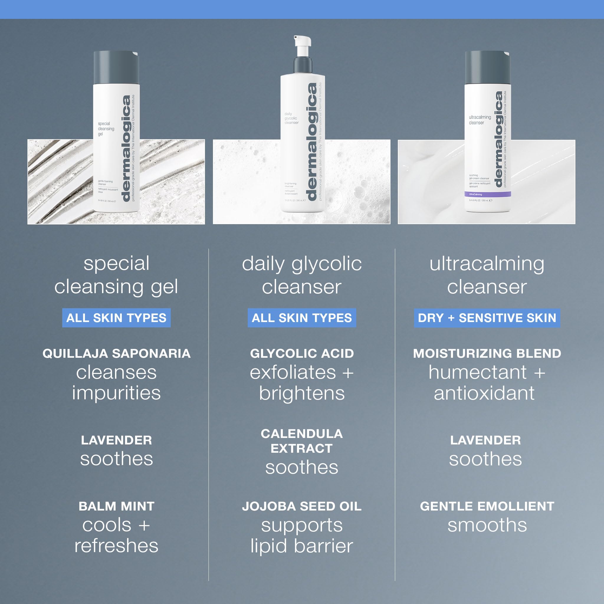 Dermalogica espuma en mano demostrando fácil enjuague y sensación fresca
