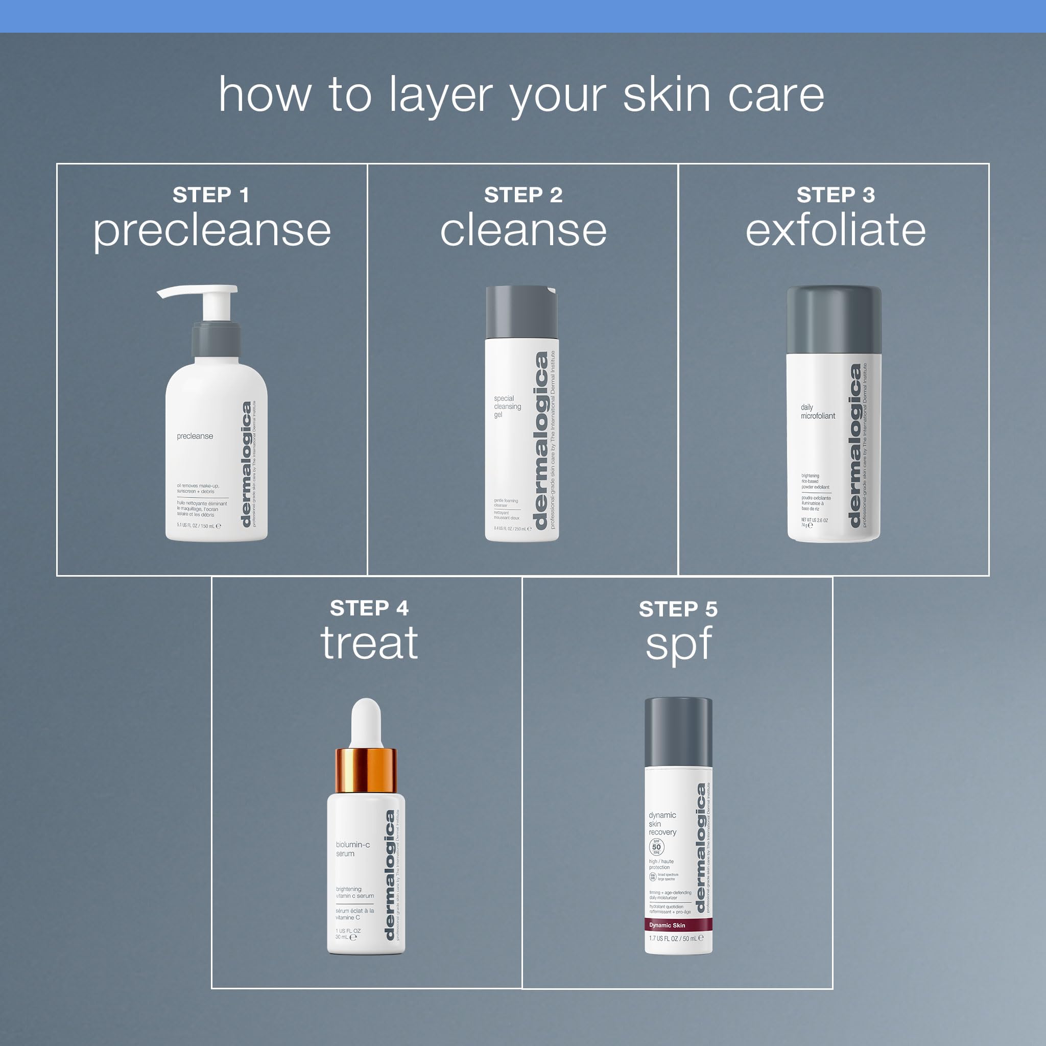 Dermalogica primeros planos de ingredientes y beneficios calmantes