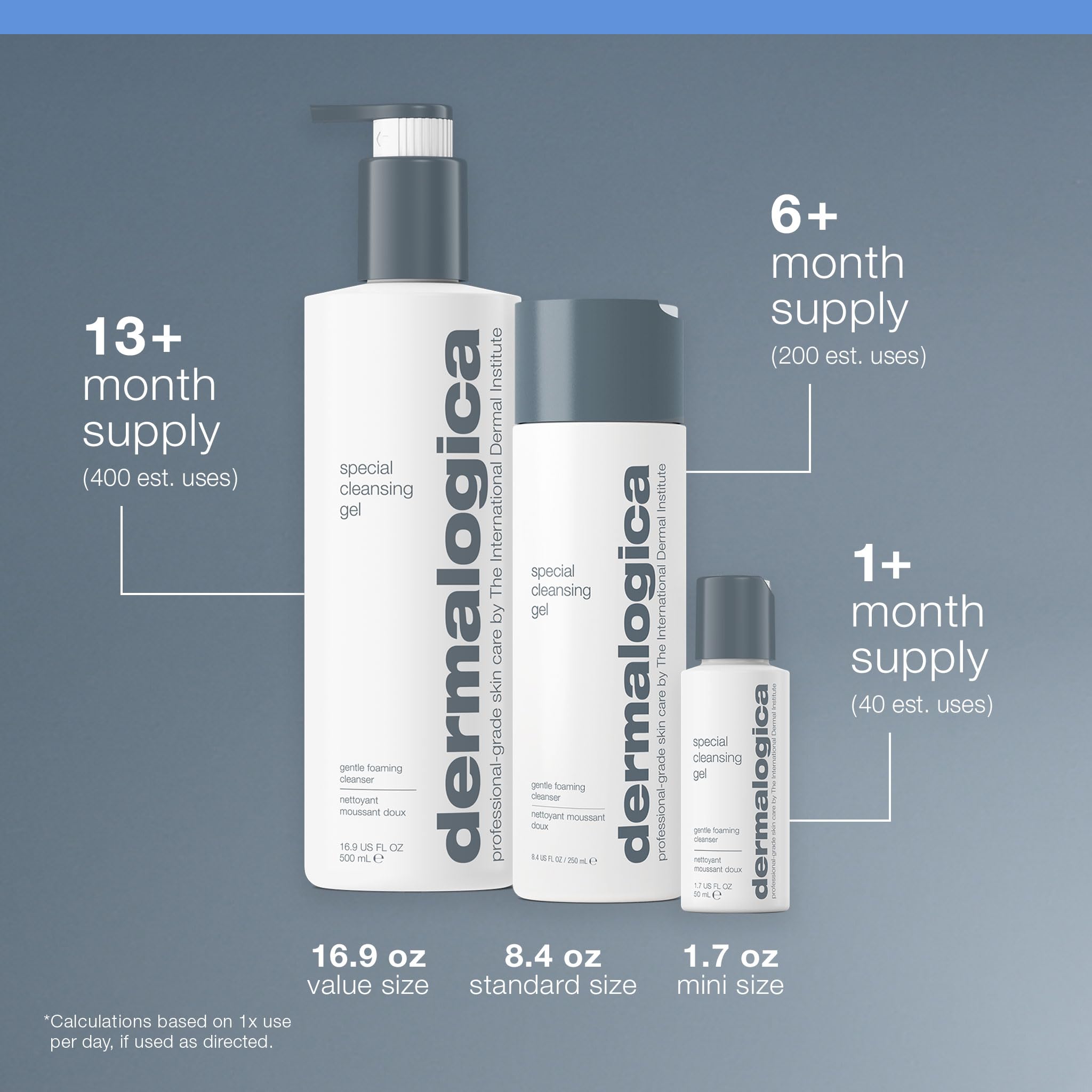 Dermalogica rutina mañanera con limpiador preparando la piel para cuidados