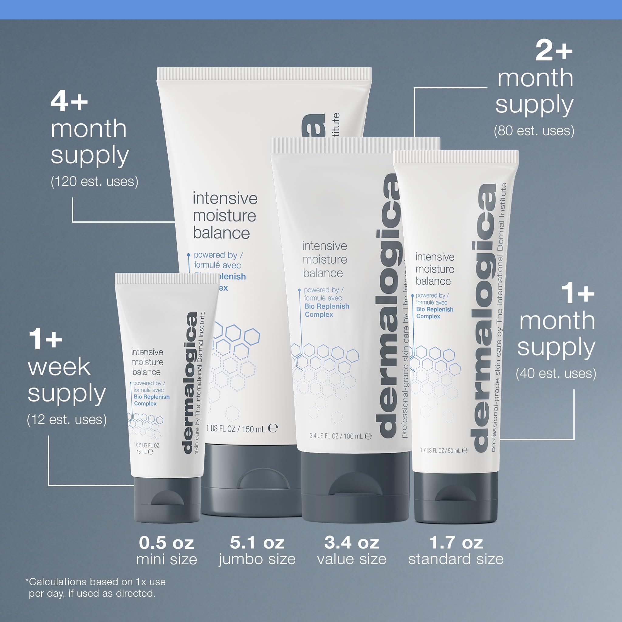 Dermalogica crema usada en rutina nocturna para reparar durante sueño