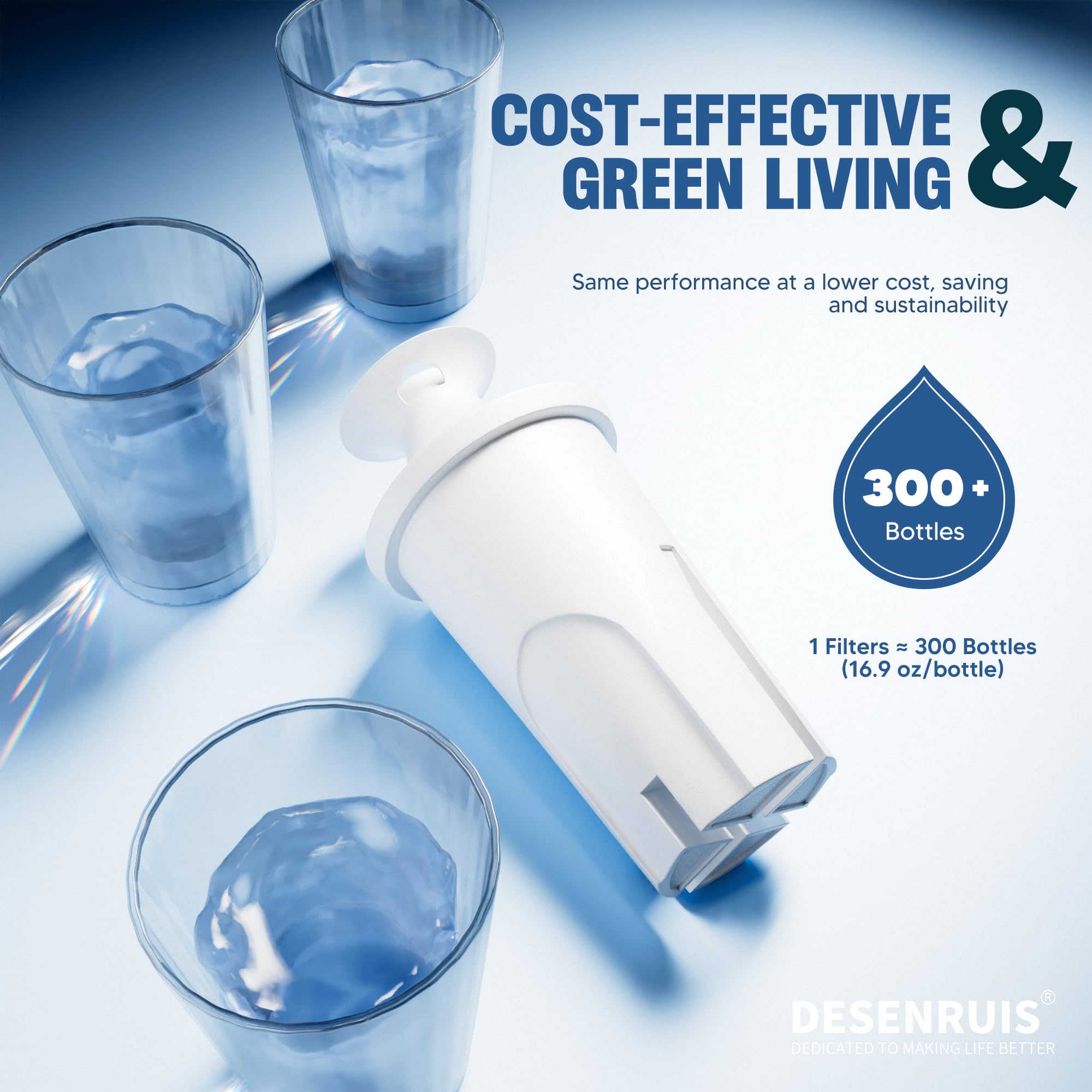 DESENRUIS instalado en jarra en uso para agua con mejor sabor