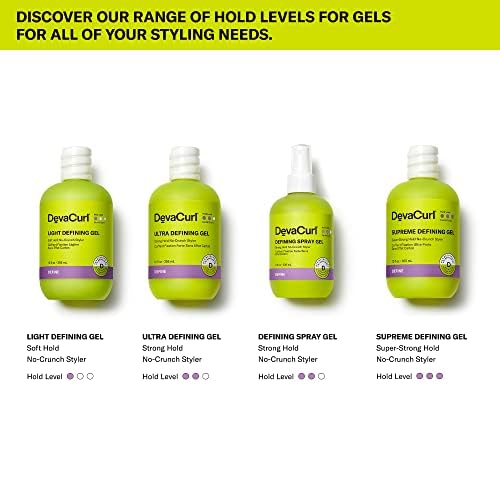 DevaCurl etiqueta y lista de ingredientes libre de sulfatos y siliconas