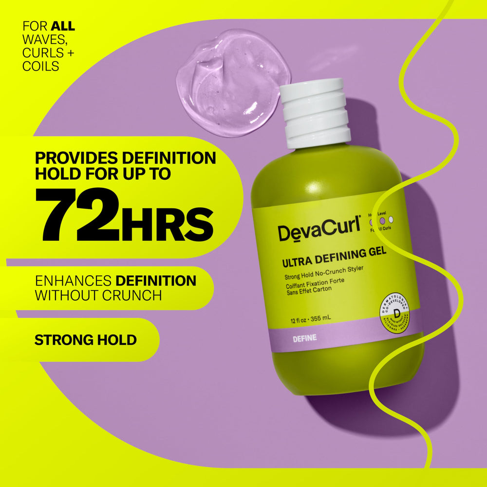 DevaCurl textura del gel en primer plano destacando consistencia no pegajosa