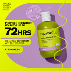 DevaCurl textura del gel en primer plano destacando consistencia no pegajosa