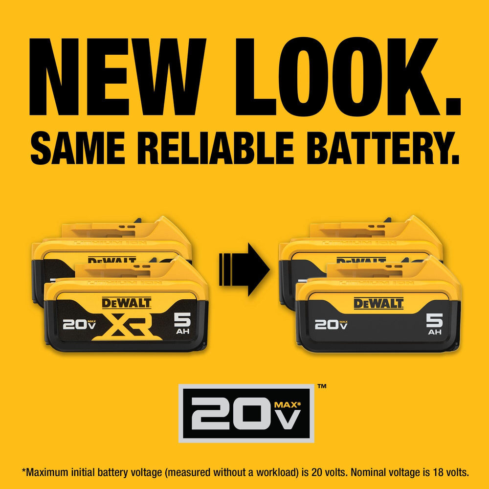DEWALT battery placed beside a charger showing ready-to-charge convenience