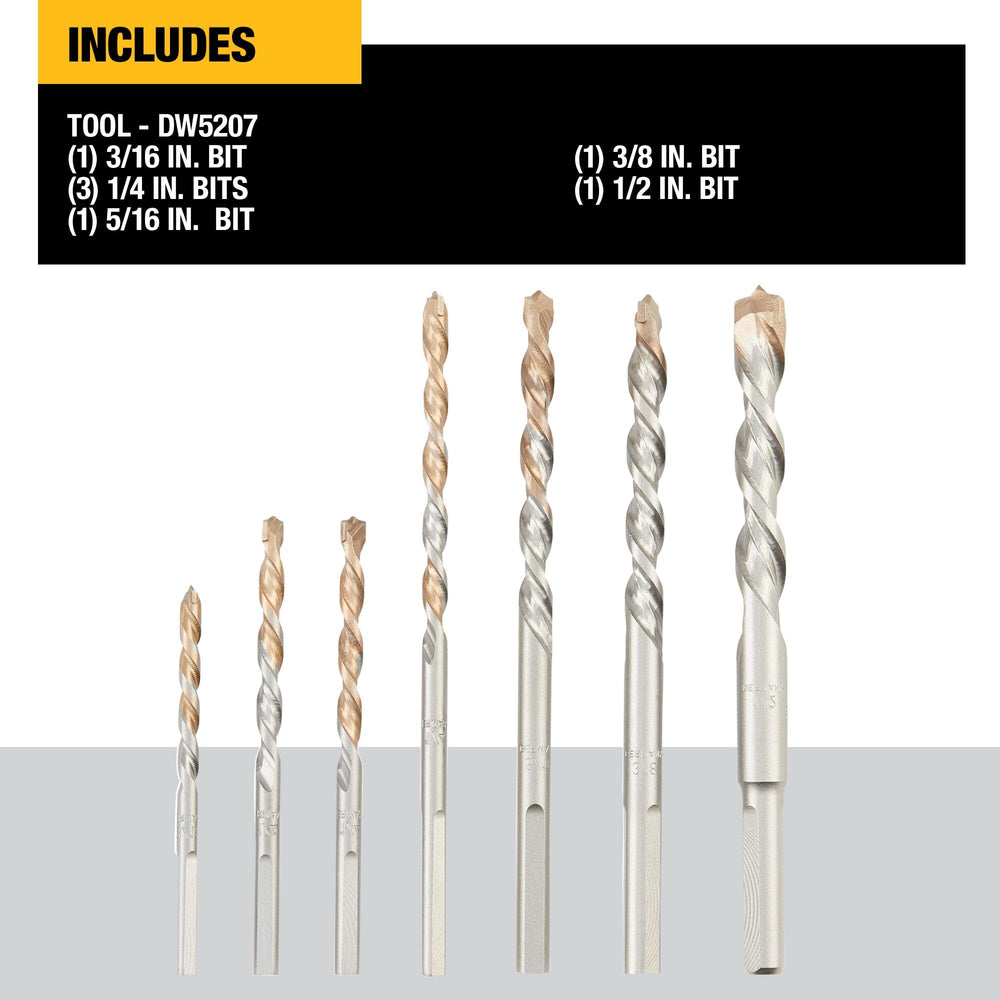 DEWALT close-up of rock-carbide tip highlighting durability and life