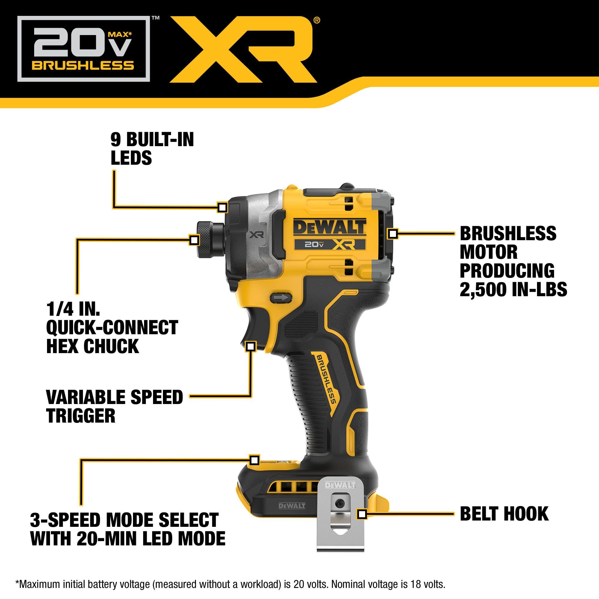 DEWALT DCF860B nine LEDs lighting work area for better visibility