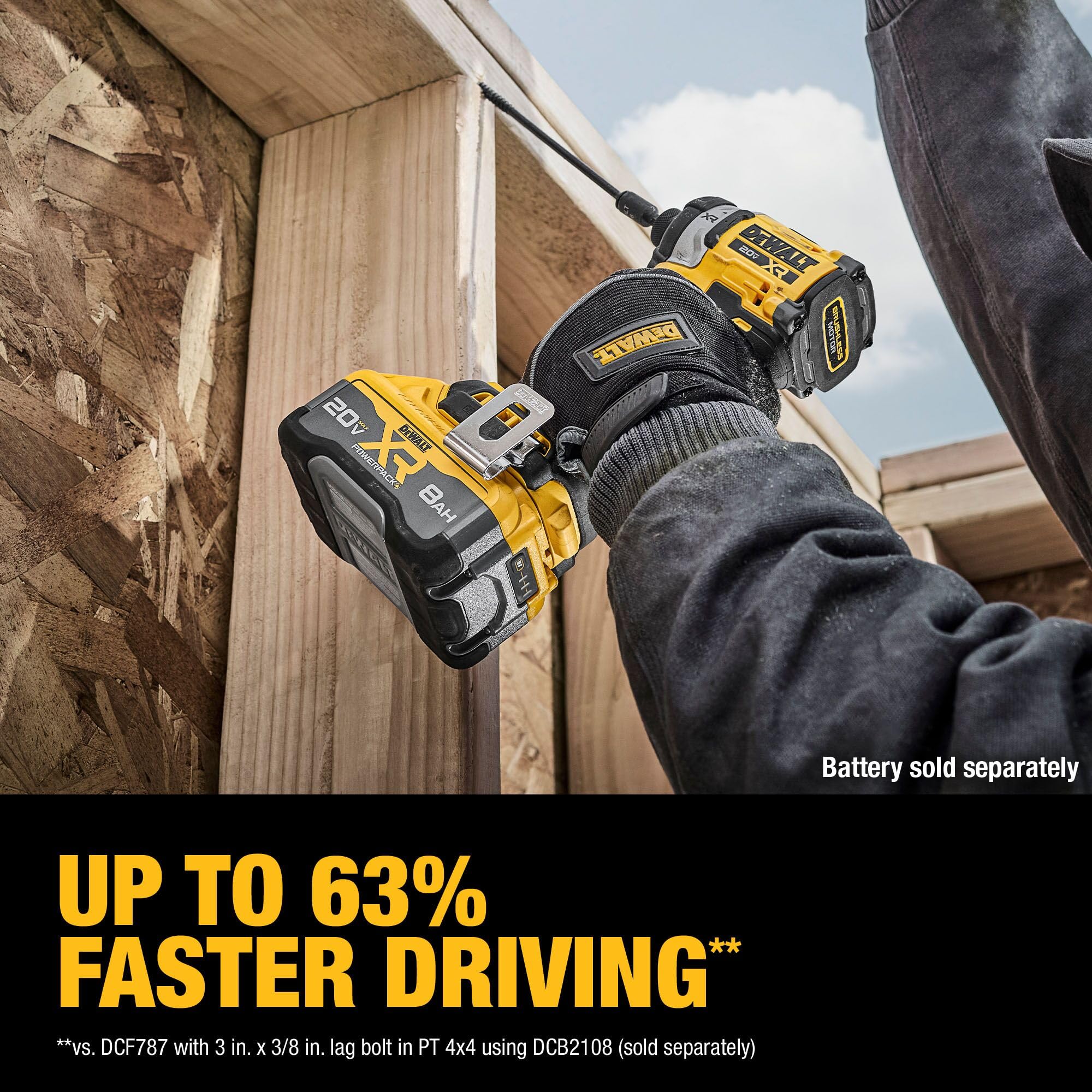 DEWALT DCF860B in hand to show size and faster driving benefit