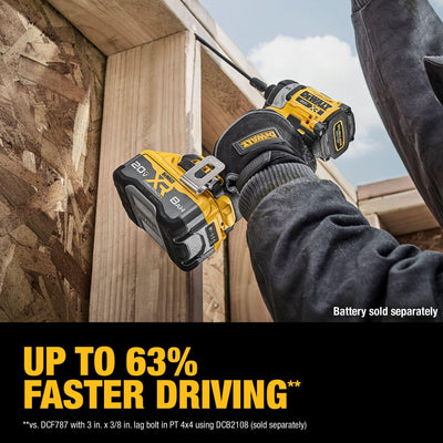DEWALT DCF860B in hand to show size and faster driving benefit