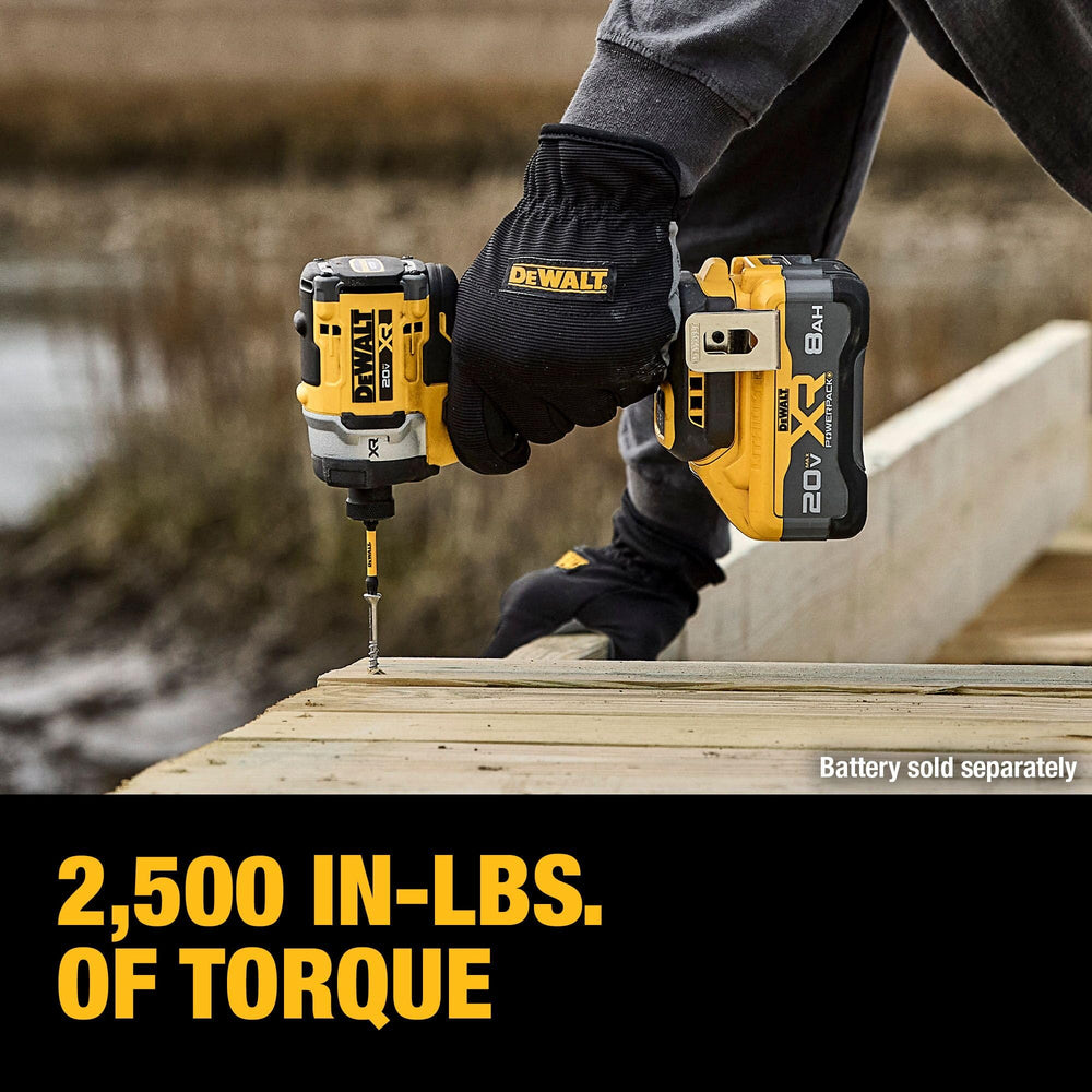 DEWALT DCF860B grip texture close-up for secure handling benefit